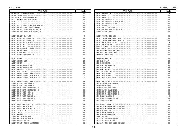 Toyota avanza in indonesia wiring diagrams